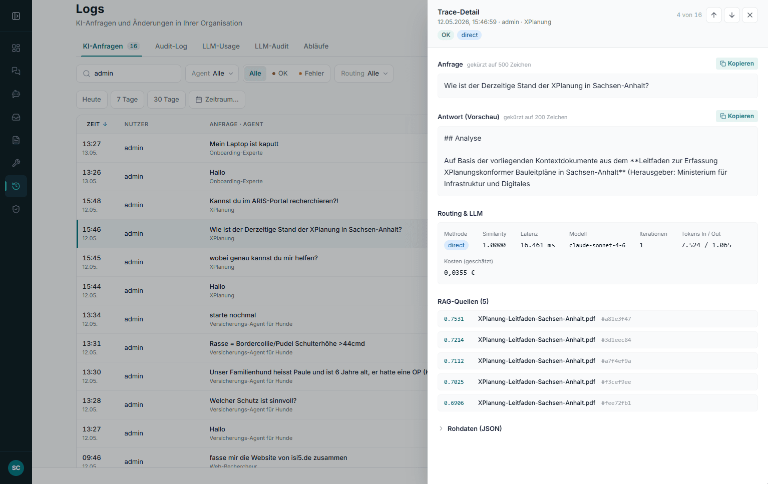 Trace-Ansicht einer Anfrage an den Agenten XPlanung: Antwortvorschau, Routing mit Modell claude-sonnet-4-6, Latenz, Tokenverbrauch und geschätzten Kosten sowie fünf RAG-Quellen aus dem XPlanung-Leitfaden Sachsen-Anhalt mit Relevanzwerten